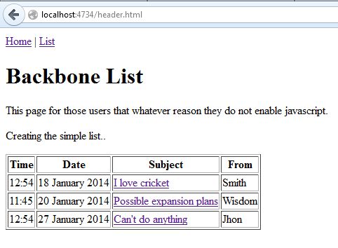 display table with link